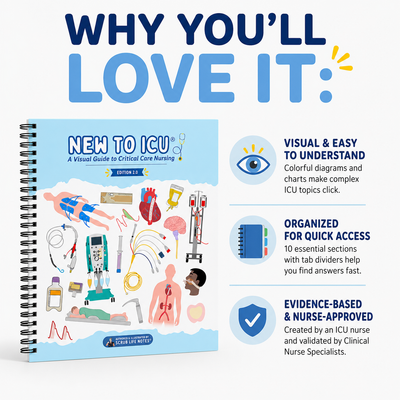 Visual Guide To Critical Care Nursing