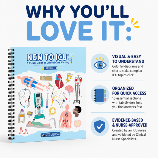 Visual Guide To Critical Care Nursing