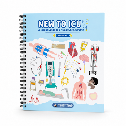 Visual Guide To Critical Care Nursing